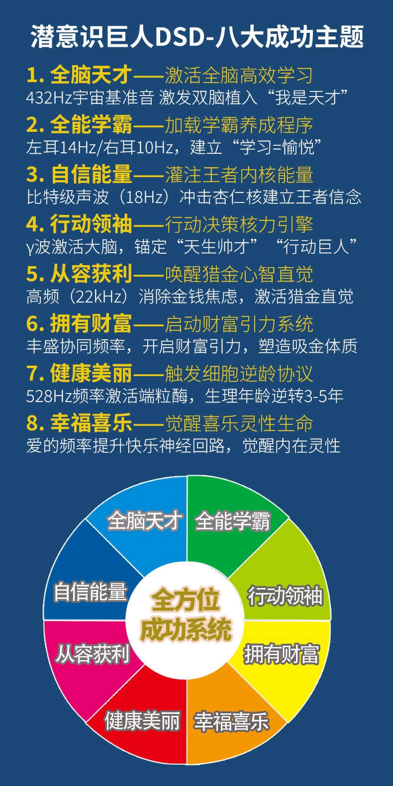 八大主题.png