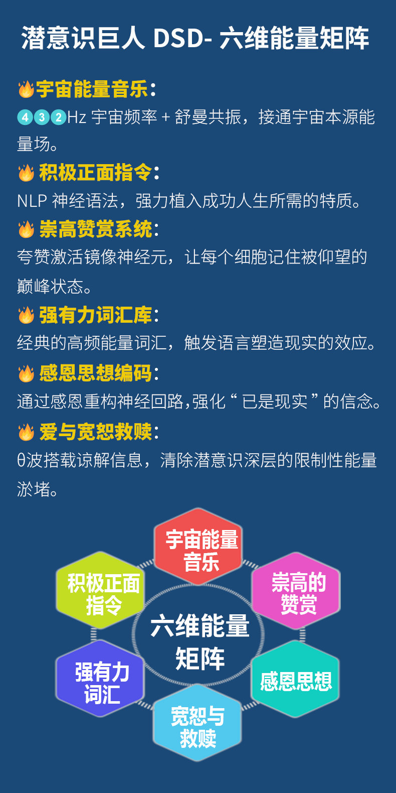 六维能量矩阵.png